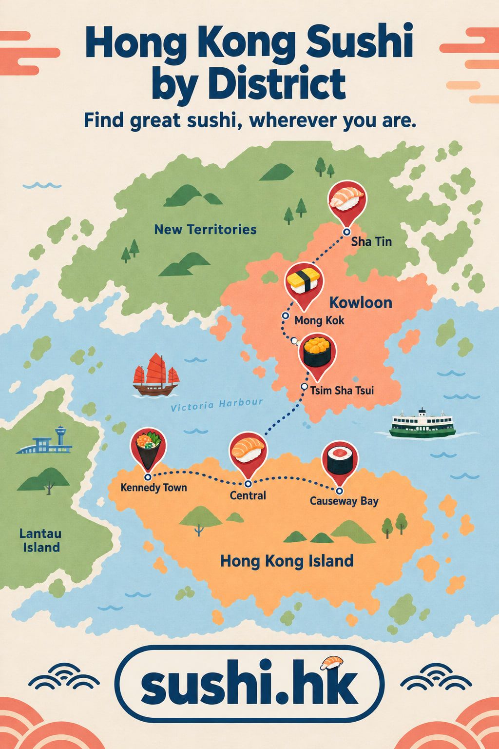 Hong Kong Sushi by District